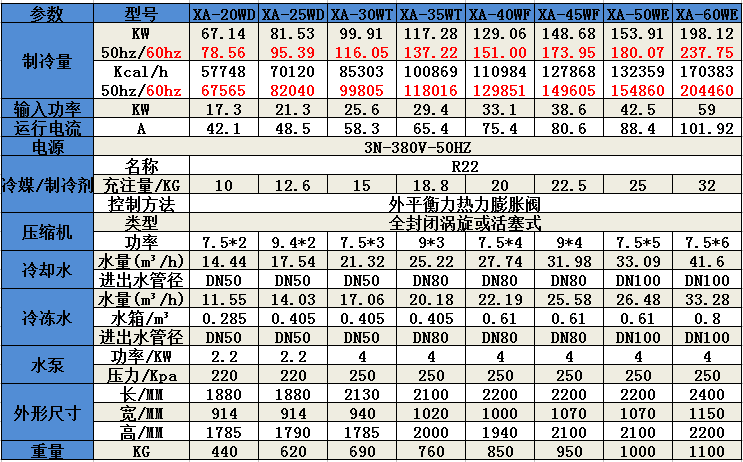 開(kāi)放式冷水機(jī)